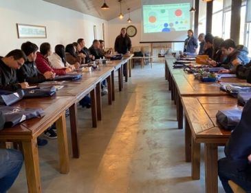 Múltiplas Práticas para Desenvolvimento de Gestão e Liderança